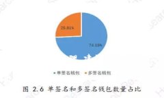 提示：您的请求涉及特定